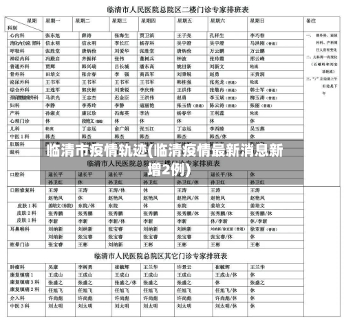 临清市疫情轨迹(临清疫情最新消息新增2例)-第1张图片