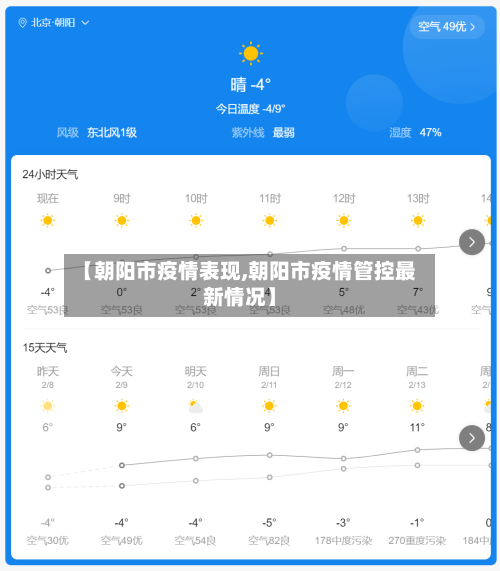 【朝阳市疫情表现,朝阳市疫情管控最新情况】-第2张图片