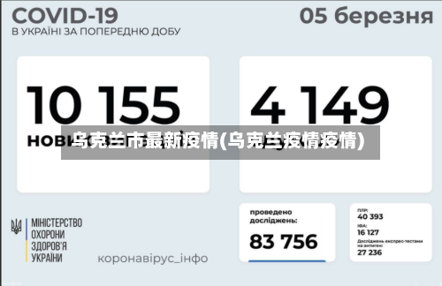 乌克兰市最新疫情(乌克兰疫情疫情)-第1张图片