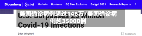 美国确诊病例超过146万/美国确诊病例超35000例-第2张图片