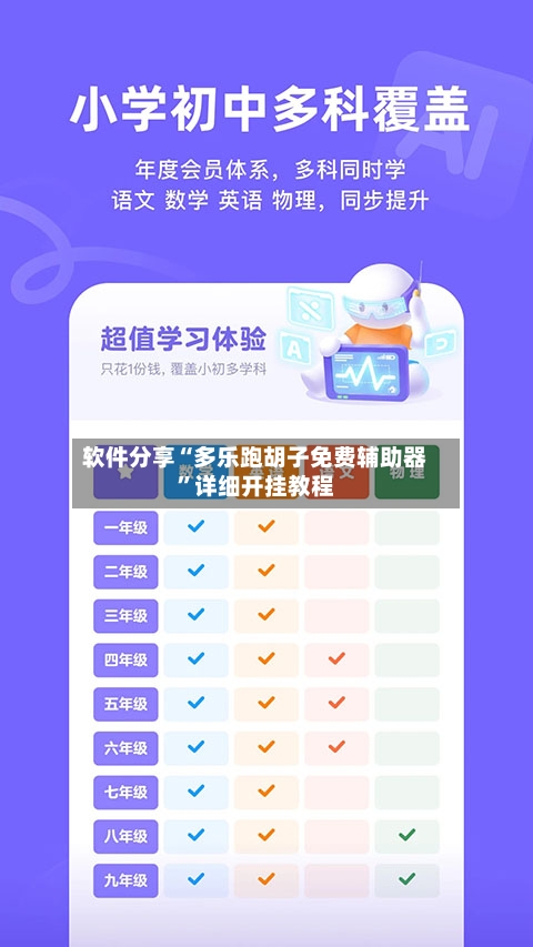 软件分享“多乐跑胡子免费辅助器”详细开挂教程-第1张图片