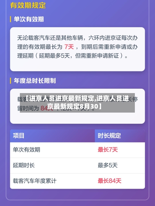 【进京人员进京最新规定,进京人员进京最新规定8月30】-第2张图片