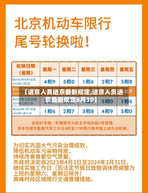 【进京人员进京最新规定,进京人员进京最新规定8月30】-第3张图片
