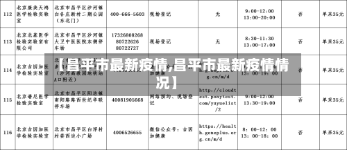 【昌平市最新疫情,昌平市最新疫情情况】-第2张图片