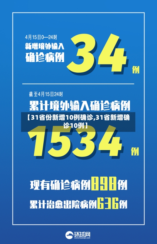 【31省份新增10例确诊,31省新增确诊10例】-第1张图片