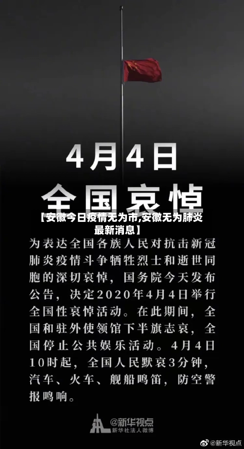 【安徽今日疫情无为市,安徽无为肺炎最新消息】-第1张图片