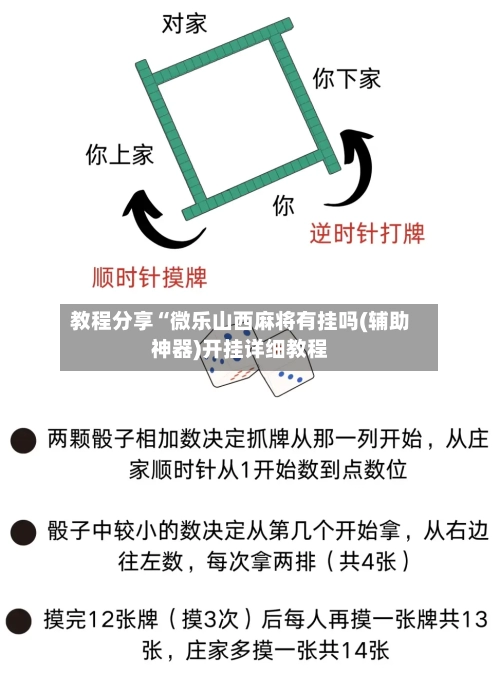 教程分享“微乐山西麻将有挂吗(辅助神器)开挂详细教程-第1张图片