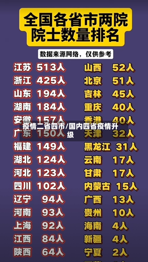 疫情二省四市/国内四省疫情升级-第3张图片