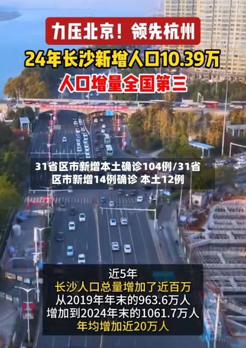 31省区市新增本土确诊104例/31省区市新增14例确诊 本土12例-第1张图片