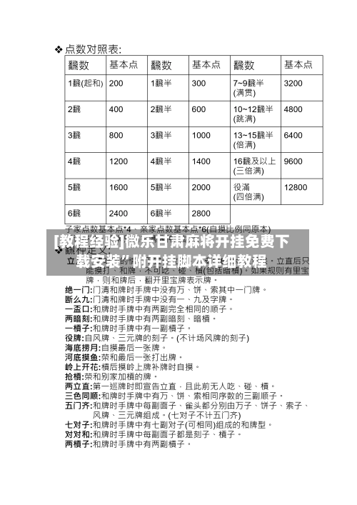[教程经验]微乐甘肃麻将开挂免费下载安装”附开挂脚本详细教程-第1张图片