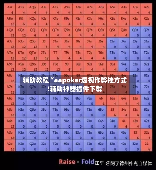 辅助教程“aapoker透视作弊挂方式!辅助神器插件下载-第1张图片