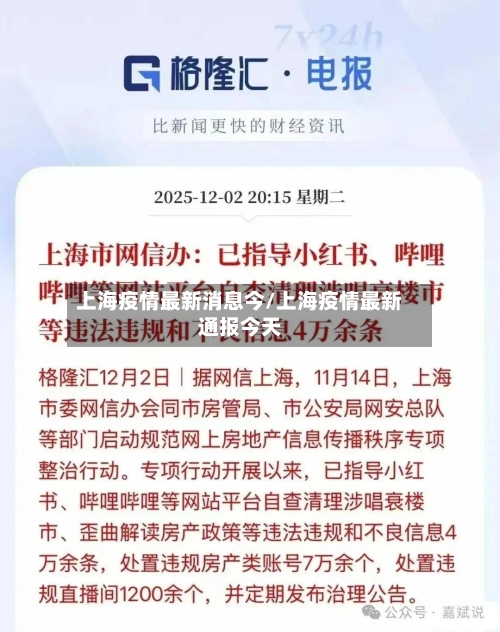 上海疫情最新消息今/上海疫情最新通报今天-第1张图片