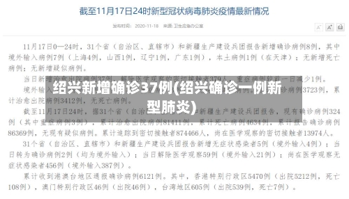 绍兴新增确诊37例(绍兴确诊一例新型肺炎)-第1张图片