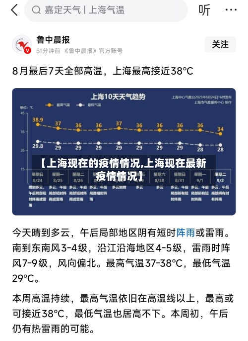 【上海现在的疫情情况,上海现在最新疫情情况】-第1张图片