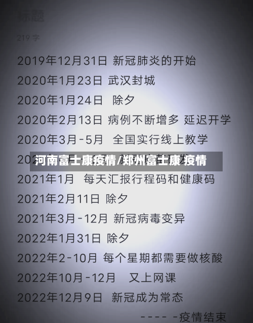 河南富士康疫情/郑州富士康 疫情-第1张图片