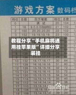 教程分享“手机麻将通用挂苹果版	”详细分享装挂-第1张图片