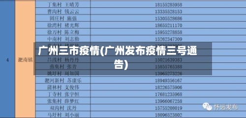 广州三市疫情(广州发布疫情三号通告)-第1张图片
