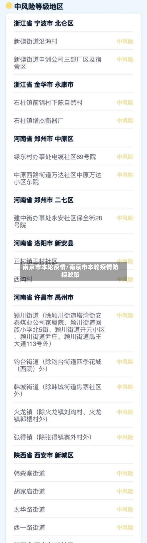 南京市本轮疫情/南京市本轮疫情防控政策-第1张图片