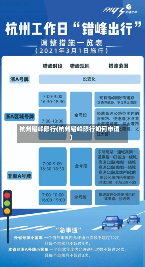 杭州错峰限行(杭州错峰限行如何申请)-第2张图片