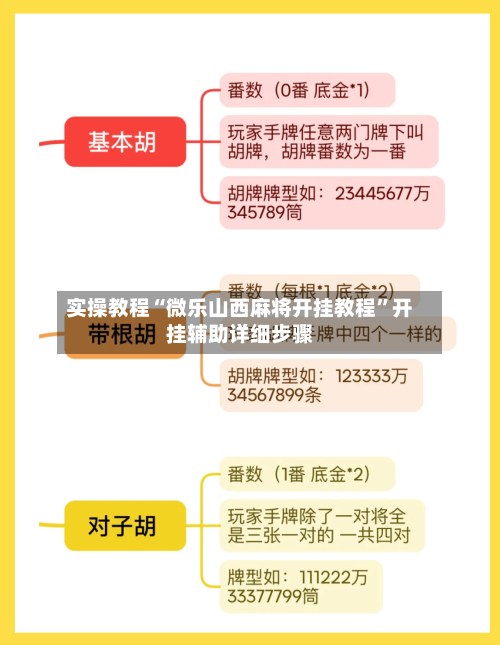 实操教程“微乐山西麻将开挂教程”开挂辅助详细步骤-第1张图片