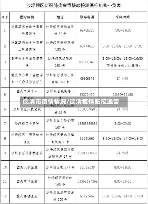 德清市疫情情况/德清疫情防控通告-第1张图片
