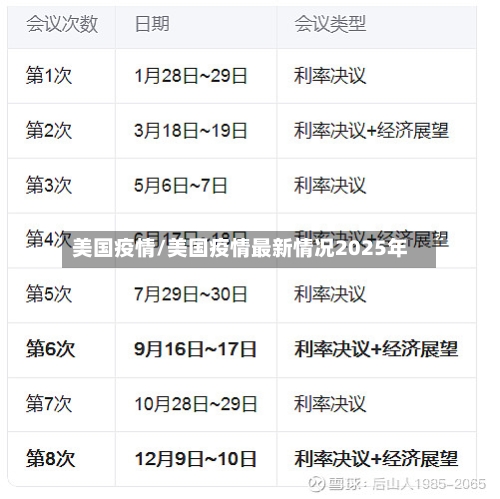 美国疫情/美国疫情最新情况2025年-第3张图片