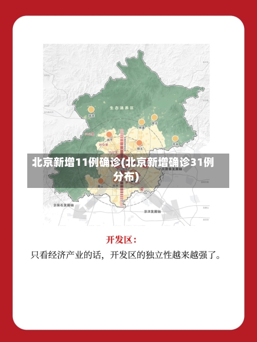 北京新增11例确诊(北京新增确诊31例分布)-第3张图片