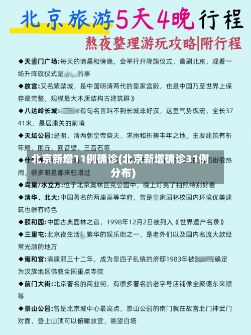 北京新增11例确诊(北京新增确诊31例分布)-第1张图片
