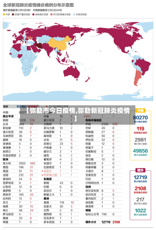 【弥勒市今日疫情,弥勒新冠肺炎疫情】-第2张图片