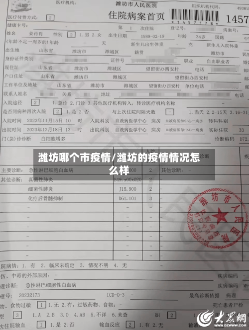 潍坊哪个市疫情/潍坊的疫情情况怎么样-第2张图片