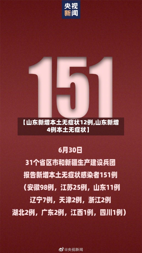 【山东新增本土无症状12例,山东新增4例本土无症状】-第1张图片