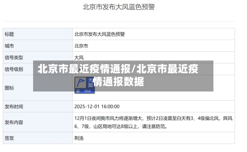 北京市最近疫情通报/北京市最近疫情通报数据-第2张图片