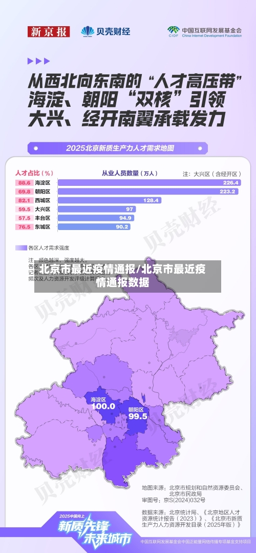 北京市最近疫情通报/北京市最近疫情通报数据-第1张图片