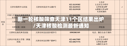 新一轮核酸筛查天津11个区结果出炉/天津核酸检测最新通知-第1张图片