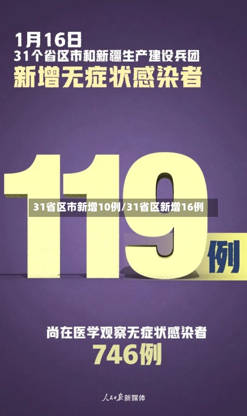 31省区市新增10例/31省区新增16例-第2张图片