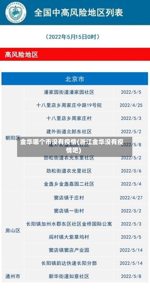 金华哪个市没有疫情(浙江金华没有疫情吧)-第1张图片