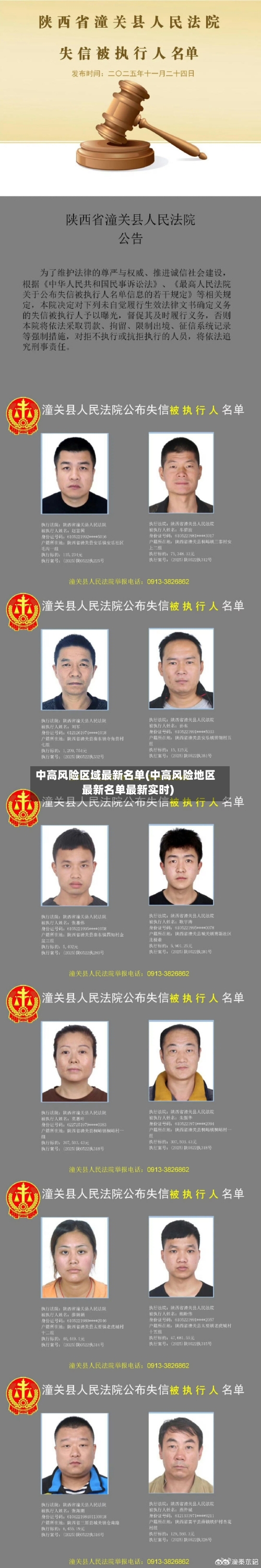 中高风险区域最新名单(中高风险地区最新名单最新实时)-第2张图片