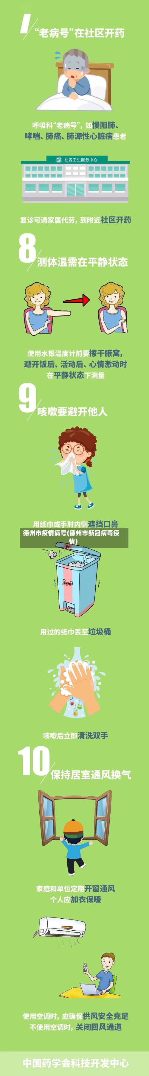 德州市疫情病号(德州市新冠病毒疫情)-第3张图片