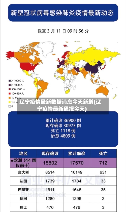 辽宁疫情最新数据消息今天新增(辽宁疫情最新通报今天)-第1张图片