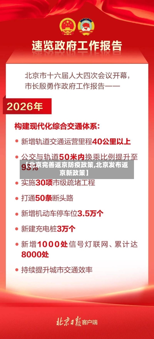 【北京完善返京防疫政策,北京发布返京新政策】-第3张图片