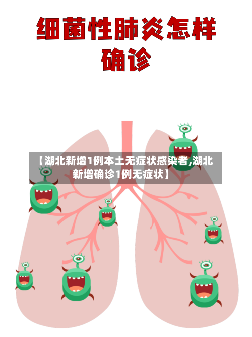 【湖北新增1例本土无症状感染者,湖北新增确诊1例无症状】-第1张图片