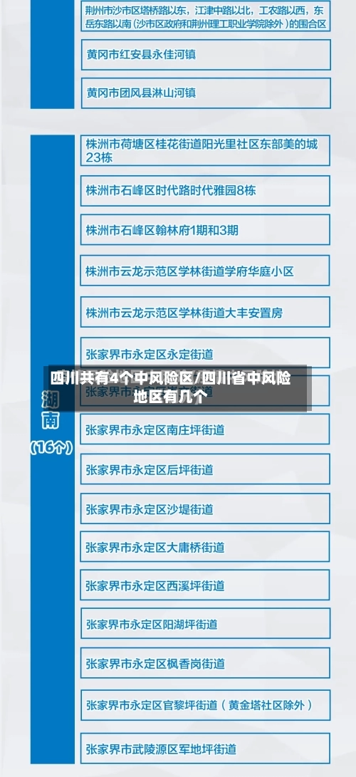 四川共有4个中风险区/四川省中风险地区有几个-第1张图片