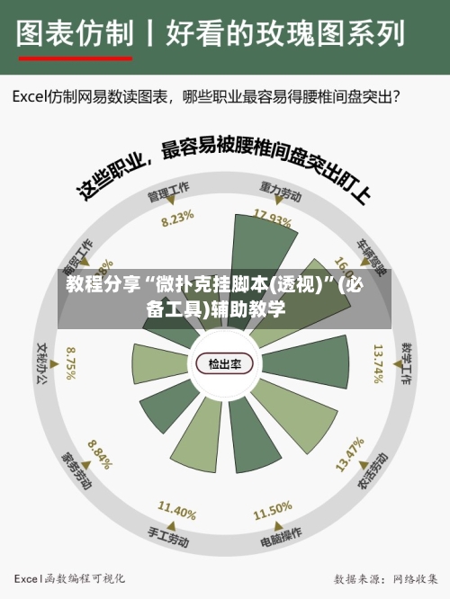 教程分享“微扑克挂脚本(透视)”(必备工具)辅助教学-第1张图片
