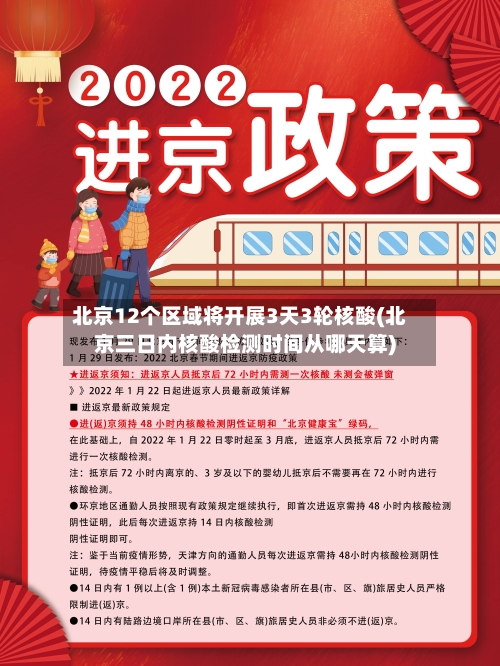 北京12个区域将开展3天3轮核酸(北京三日内核酸检测时间从哪天算)-第1张图片