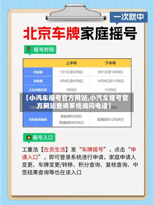 【小汽车摇号官方网站,小汽车摇号官方网站查询系统询问电话】-第1张图片