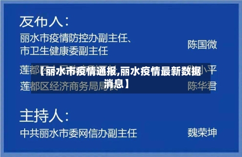 【丽水市疫情通报,丽水疫情最新数据消息】-第2张图片