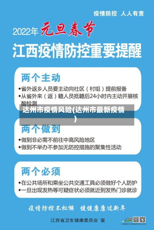 达州市疫情风险(达州市最新疫情)-第1张图片