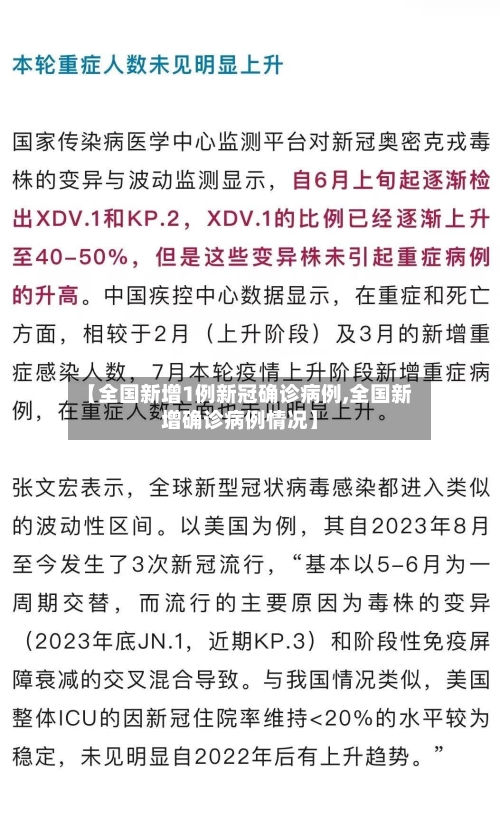 【全国新增1例新冠确诊病例,全国新增确诊病例情况】-第1张图片