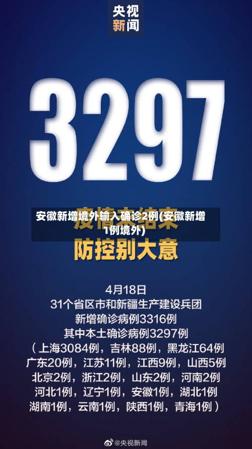 安徽新增境外输入确诊2例(安徽新增1例境外)-第3张图片