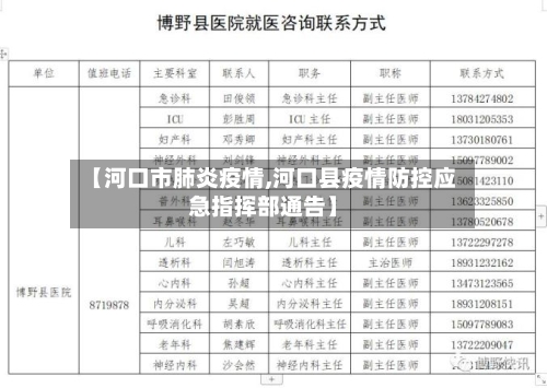 【河口市肺炎疫情,河口县疫情防控应急指挥部通告】-第1张图片
